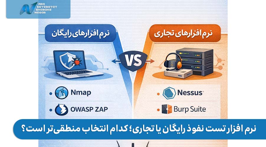 نرم افزار تست نفوذ رایگان یا تجاری