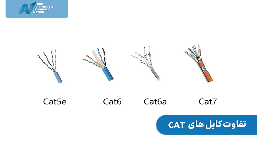 تفاوت کابل های cat