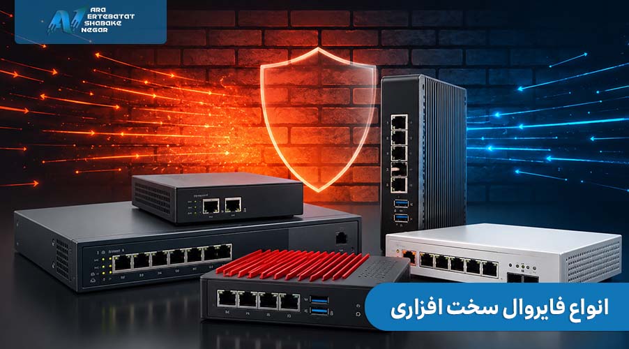 انواع فایروال سخت افزاری